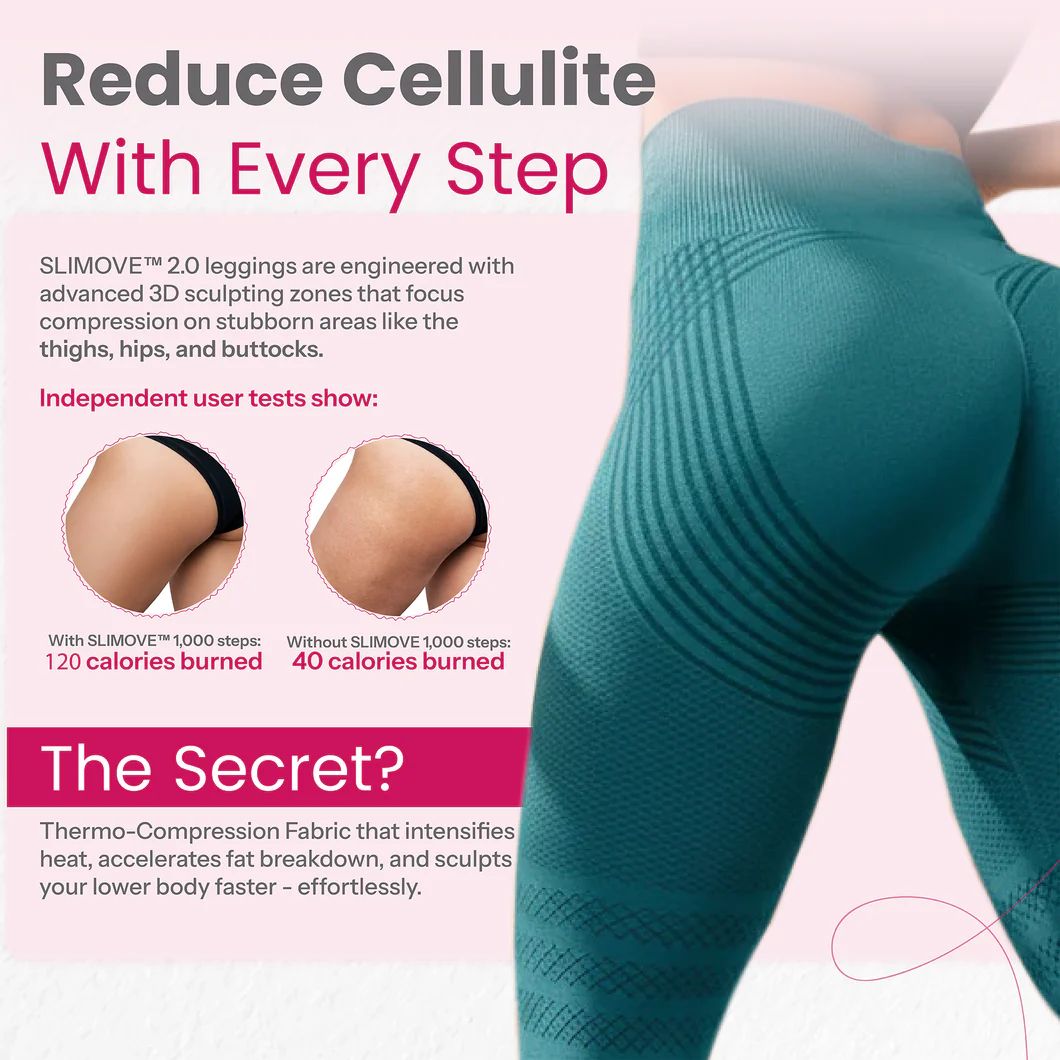 SHIFTWEAR™- The Ultimate Anti-Cellulite Sculpting Legging