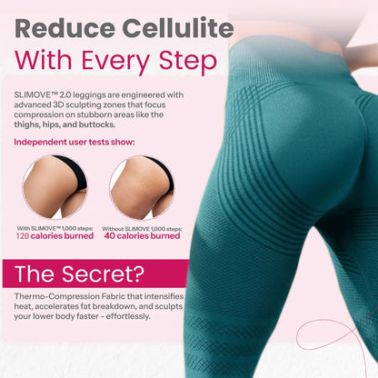 SHIFTWEAR™- The Ultimate Anti-Cellulite Sculpting Legging